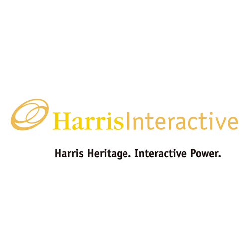 Download vector logo harris interactive 121 EPS Free